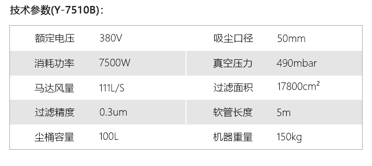 御衛仕三相電重工業吸塵器Y-7510B