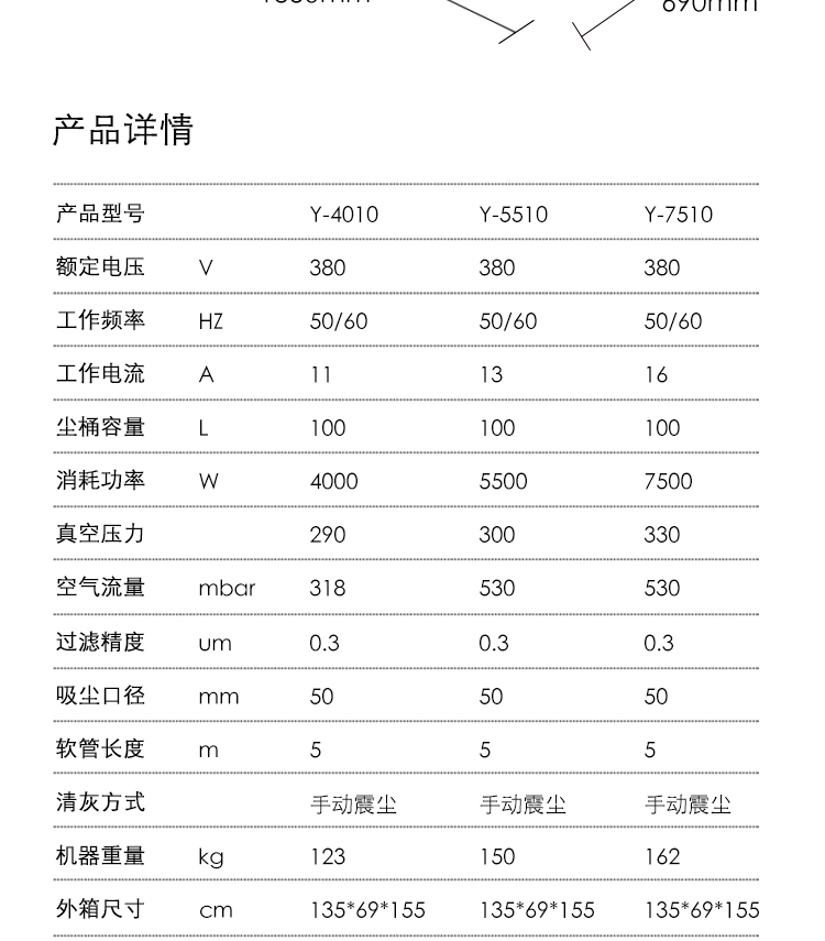 御衛仕三相電重工業吸塵器Y-5510